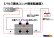 画像4: パルス調光ユニット12V車用 LEDの明るさ調整 (4)