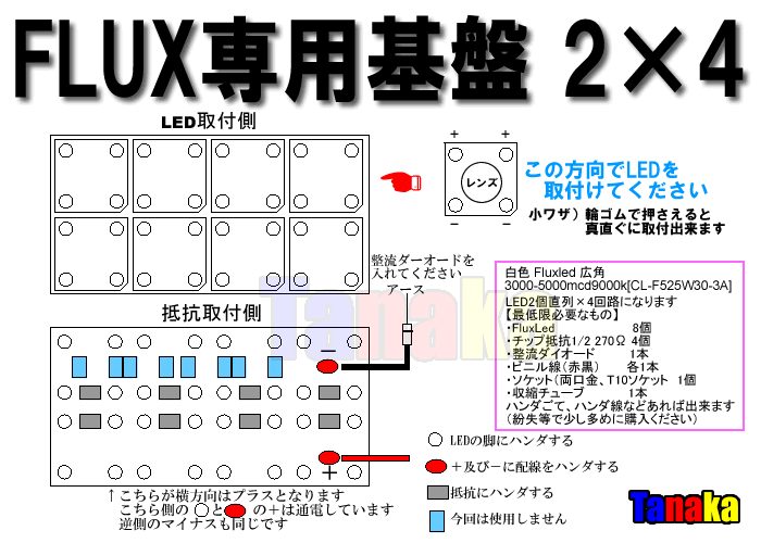 画像1: FLUX専用基板 2列×4列 8灯