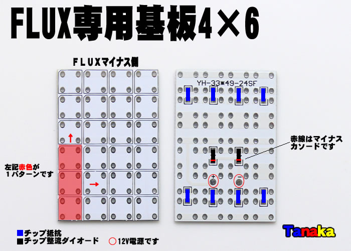 画像1: FLUX専用基板 4列×6列 24灯