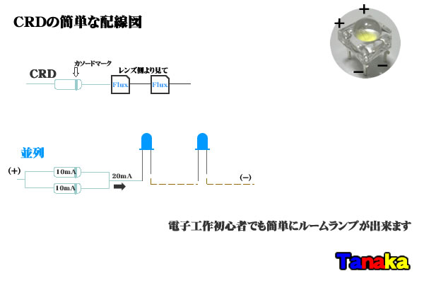 画像: CRD 石塚電子 L-2733 30mA