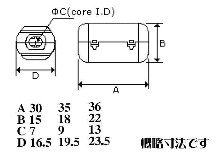 画像: フェライトコア FMトランスミッターノイズ対策