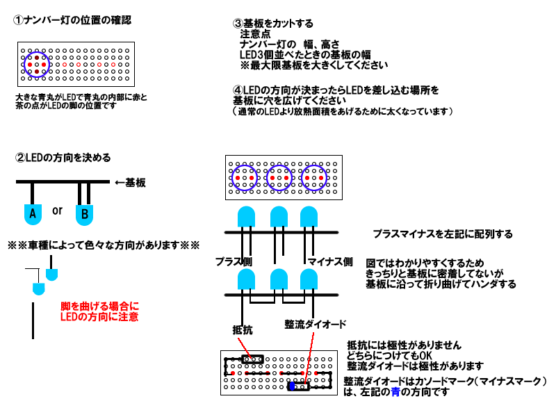 画像: 【12V】車載 ナンバー灯 初心者LEDキット